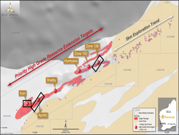  Benz Commences Maiden Drill Program at Glenburgh 