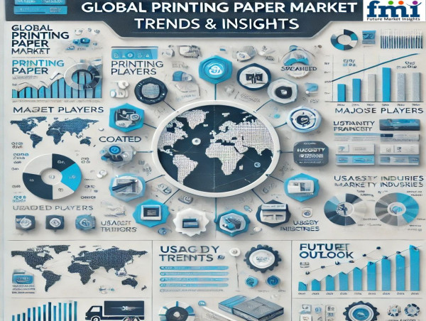  Global Printing Paper Market to Reach USD 106.3 Billion by 2034, Driven by Innovation and Rising Demand | Report by FMI 