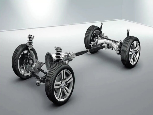  Automotive Suspension System Market Size to Worth USD 59.48 billion by 2032 With a 3.2% CAGR by Exactitude Consultancy 