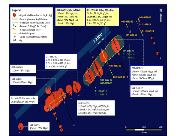  Group Eleven Intersects 15.6m of 11.6% Zn+Pb, 122 g/t Ag and 0.19% Cu, incl. 3.5m of 21.3% Zn+Pb, 395 g/t Ag and 0.73% Cu at Ballywire; Silver and Copper Values Continue to Impress 