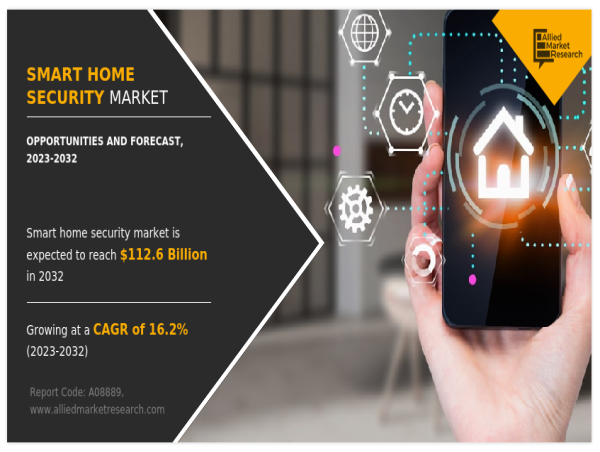 Revolutionizing Home Safety: Trends Driving the Smart Home Security Market