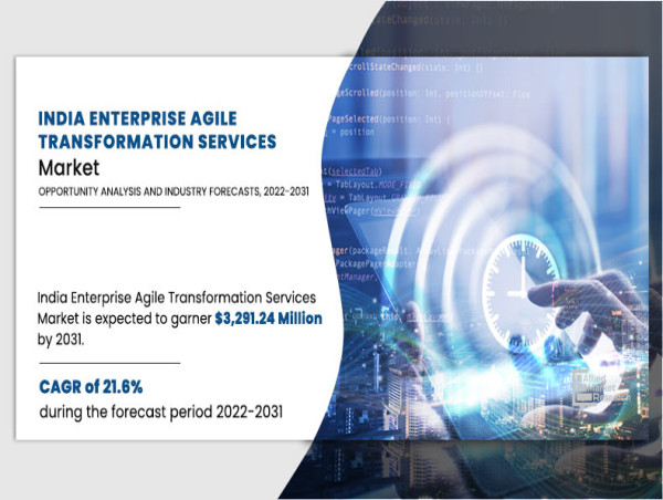  India Enterprise Agile Transformation Services Market is likely to expand US$ 3,291.24 million at 21.6% CAGR by 2031 