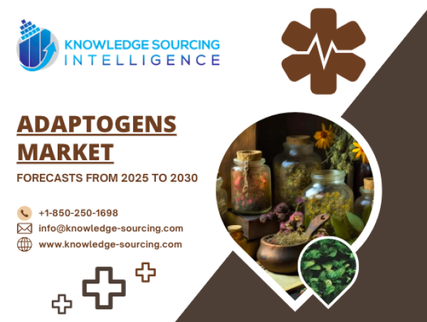  Adaptogens Market estimated to reach US$17.384 billion by 2030 at a CAGR of 6.18% 