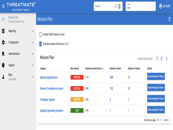  ThreatMate Secures $3.2M Seed Round Led by Top Down Ventures to Redefine Attack Surface Management for MSPs 