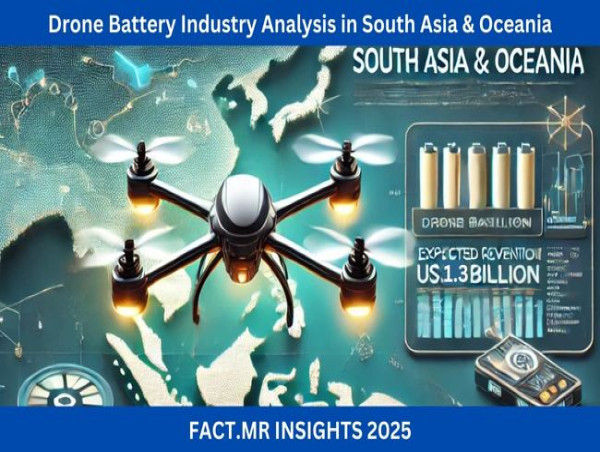  Drone Battery Market in South Asia & Oceania to Reach US$ 1.32 Billion by 2034 