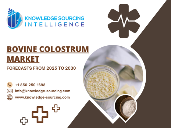  Bovine Colostrum Market poised to surpass US$361 million by 2030 at a 6.5% CAGR 