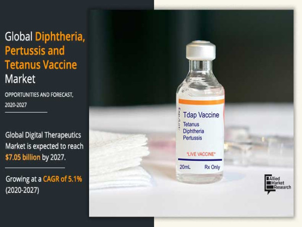  The Growing DTP Vaccine Market: Trends, Challenges, and Opportunities 