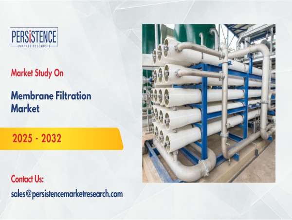  Membrane Filtration Market to Achieve USD 37.8 Billion by 2032 - Persistence Market Research 
