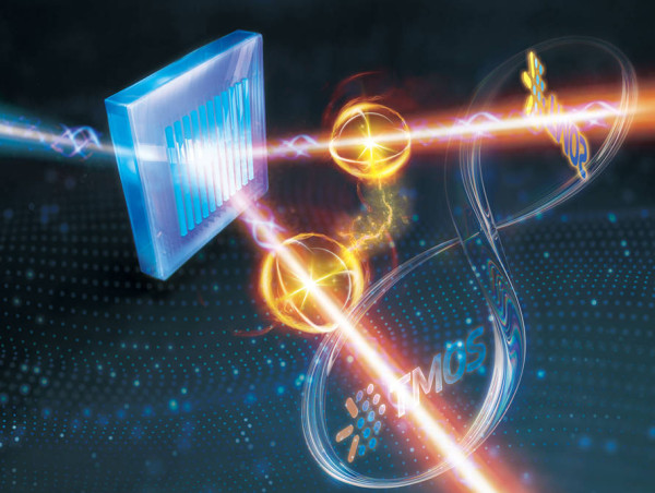  Quantum imaging breakthrough achieved with ultra-thin nonlinear metasurfaces 