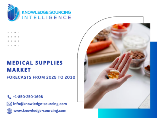  Medical Supplies Market projected to surpass US$205.302 billion by 2030 at a CAGR of 6.52% 