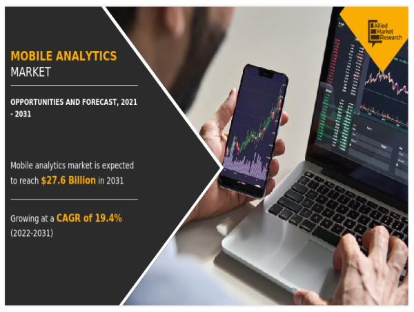 Mobile Analytics Market to Grow at a CAGR of 19.4% and will Reach USD 27.60 billion by 2031