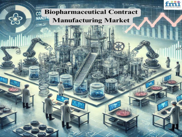  Biopharmaceutical Contract Manufacturing Market to Reach USD 25.1 Billion by 2034 at a 8.8% of CAGR 