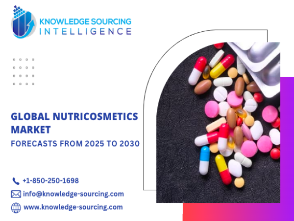  Global Nutricosmetics Market to expand at a CAGR of 6.2% to surpass US$15 billion by 2030 