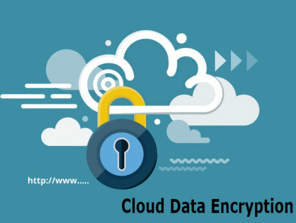  Cloud Encryption Market Deep Research Report with Forecast by 2032 | Cipher Cloud Inc. (U.S.), Hytrust Inc. (U.S.) 