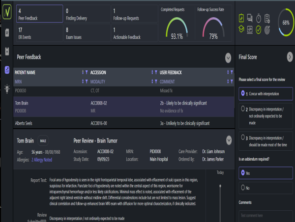  Regional Medical Imaging Adopts NewVue’s EmpowerSuite Peer Review & Peer Learning Workflows 