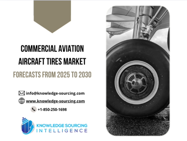  Commercial Aviation Aircraft Tires Market projected to surpass US$1.95 billion by 2030 at a 4.3% CAGR 