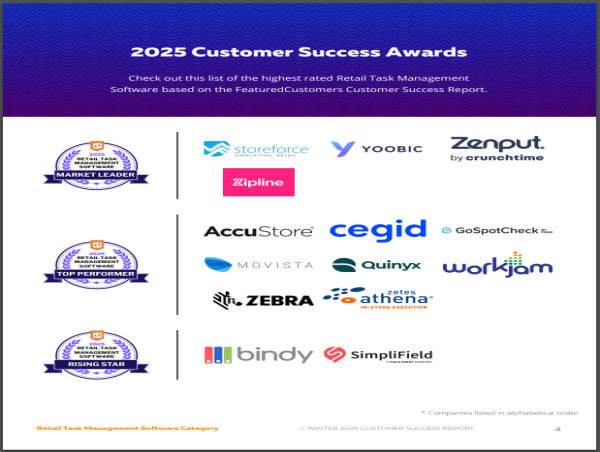  The Top Retail Task Management Software Vendors According to the FeaturedCustomers Winter 2025 Customer Success Report 