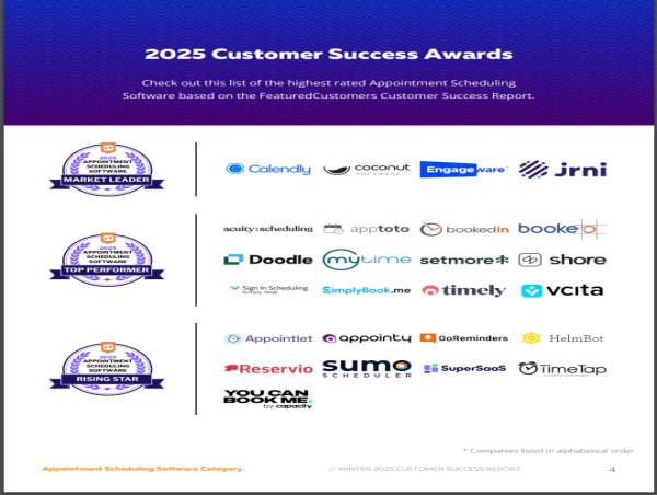  The Top Appointment Scheduling Software Vendors According to the FeaturedCustomers Winter 2025 Customer Success Report 