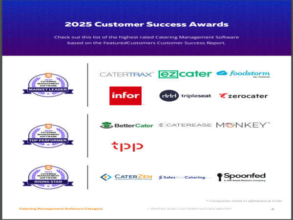  The Top Catering Management Software Vendors According to the FeaturedCustomers Winter 2025 Customer Success Report 