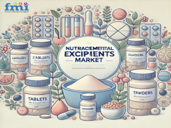  Rising Demand for Nutraceutical Excipients Market to Drive Strong Growth through 2034 