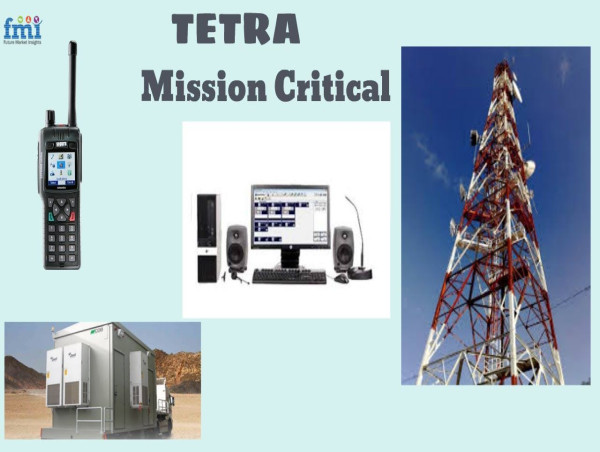 Global Terrestrial Trunked Radio (TETRA) Market to Expand from USD 6.6 Billion in 2025 to USD 24.4 Billion by 2035 | FMI