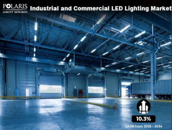  Industrial and Commercial LED Lighting Market to Surge 10.3% CAGR, Global Revenue to Exceed US$ 148.90 Billion by 2034 