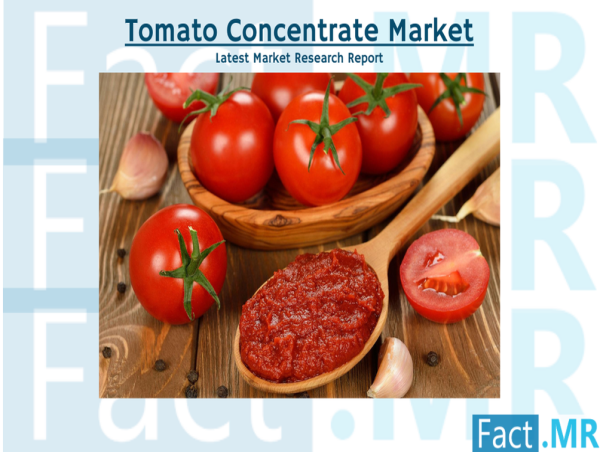  Tomato Concentrate Market is Anticipated to Register a CAGR of Over 5.6% Between 2023 To 2033 