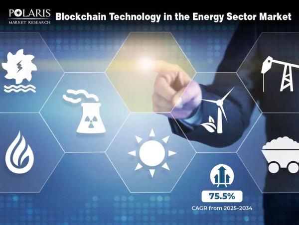  Blockchain Technology in the Energy Sector Market to Attain US$ 547,877.09 Million by 2034, Showing a 75.5% CAGR 