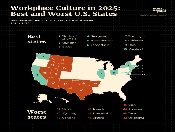  Wyoming has the 2nd highest employee quit rate in the US, research reveals 