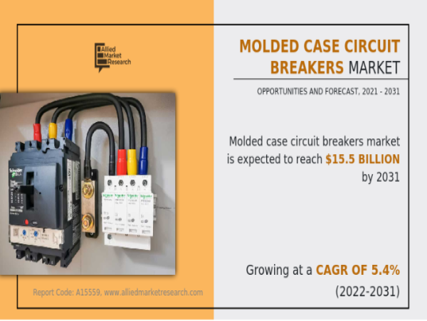  Molded Case Circuit Breakers Market Application: Smart Grids and Industrial Automation 