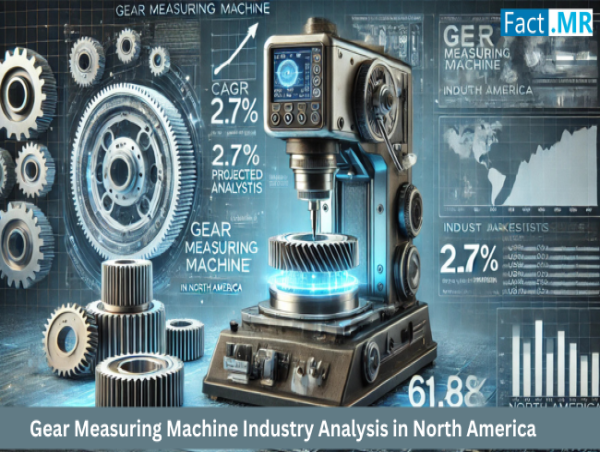  Gear Measuring Machine Industry Analysis in North America is Projected to Reach US$ 61.48 Million by 2034 | Fact.MR 