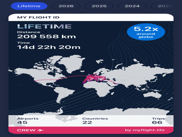  MyFlightLife App v3.0 Update 