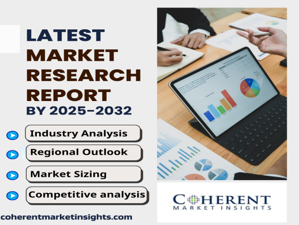  Industrial Air Compressor Market Size, Share, Trends & In-depth Insights by 2032 | Ingersoll Rand, Atlas Copco, Sullair 