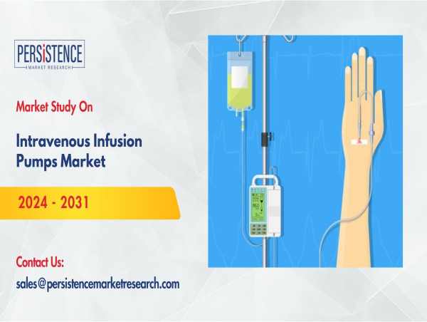  Intravenous Infusion Pumps Market Set to Grow at a CAGR of 8.5% by 2031 - Persistence Market Research 