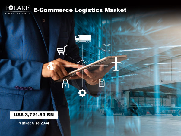  E-Commerce Logistics Market is Expected to Grow to US$ 3,721.53 Billion Driven by an 22.3% CAGR From 2025 to 2034 