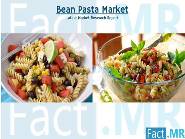  Bean Pasta Market is Expected to sour US$ 14 Billion with a 12% CAGR By 2033 