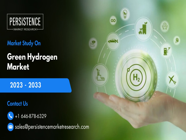  Green Hydrogen Market Estimated to Hit US$ 94 Bn by 2033 - Persistence Market Research 