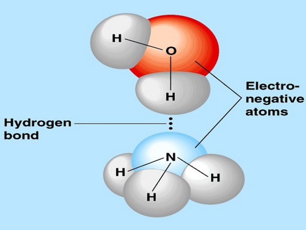  Chemical Hydrogen Market Size to Reach USD 375 billion Growing at 7.0% CAGR Exactitude Consultancy 