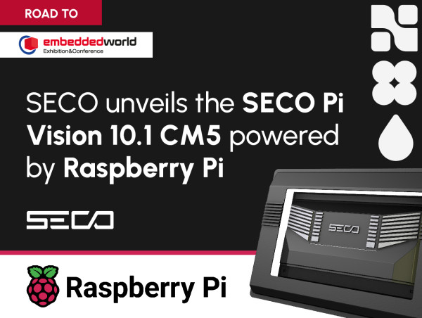 SECO presenta il SECO Pi Vision 10.1 CM5 powered by Raspberry Pi