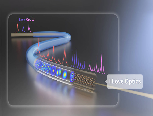  Optical Semantic Communication through Multimode Fiber: From Symbol Transmission to Sentiment Analysis 