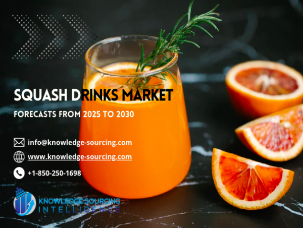  Squash Drinks Market projected to achieve a CAGR of 3.67% to reach US$1.293 billion by 2030 