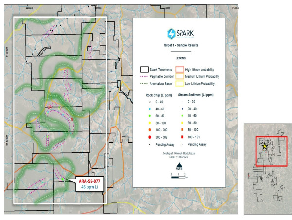  Spark Energy Further Validates the Combined 21.5km Pegmatite Trend at Arapaima Lithium Project in Brazil 