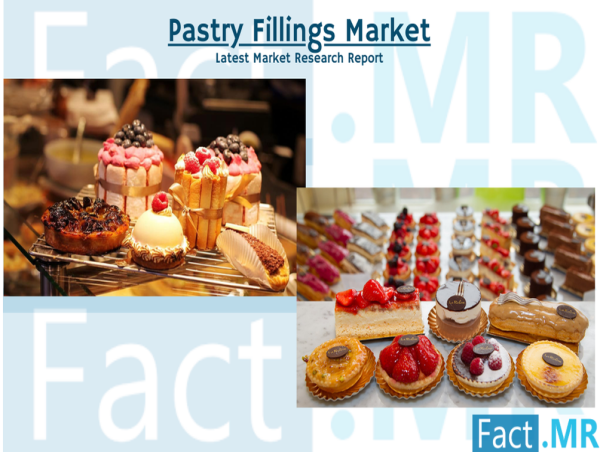  Pastry Fillings Market is Projected to Reach Size of US$ 2 Billion With a 5.2% CAGR By 2033 