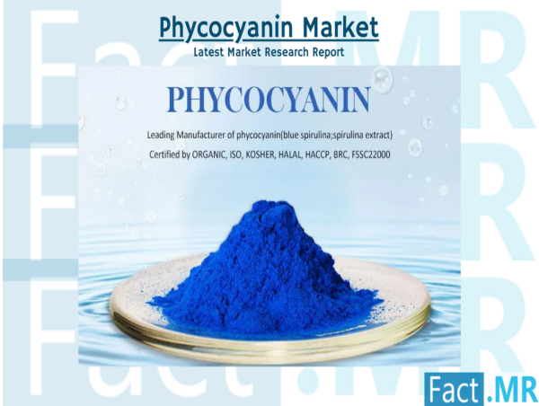  Phycocyanin Market is Predicted to Reach a Market Size of US$ 353 Million With 6.9% CAGR From 2023 to 2033 