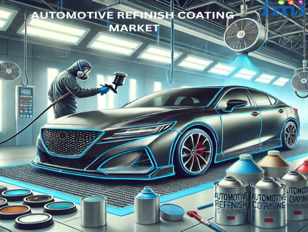  Global Automotive Refinish Coating Market Poised for Substantial Growth Amid Rising Demand for Advanced Coatings 