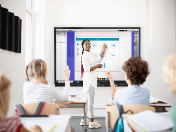  Interactive Whiteboard Market Size to Worth $5.8 billion by 2034 With a 4.8% CAGR by Exactitude Consultancy 