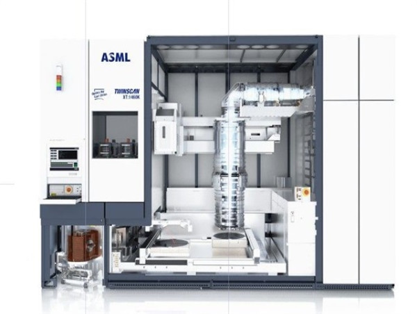  Duv lithography system Market Size to Worth $12 billion by 2034 With a 5.5%.CAGR by Exactitude Consultancy 