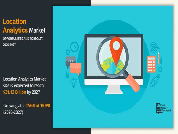  Location Analytics Market Size to Exceed USD 31.13 billion By 2027 | CAGR of 15.5% 