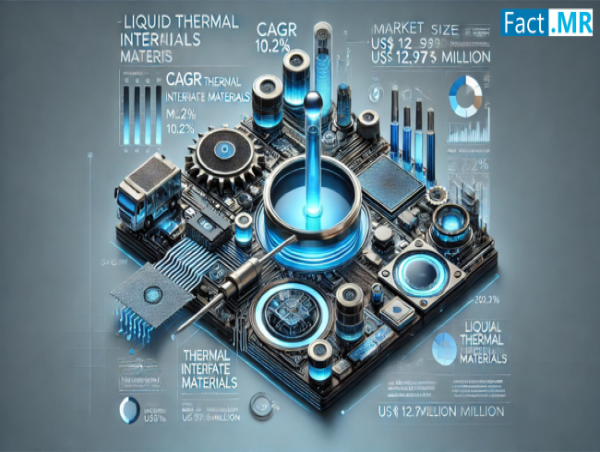  Liquid Thermal Interface Materials Market Size Worth US$ 12,974 Million by 2035 at a CAGR Of 10.2% | Fact.MR 