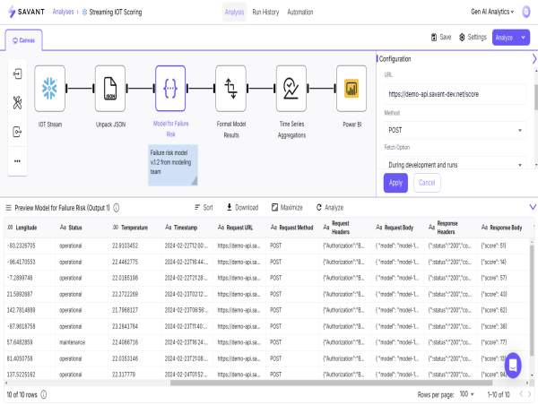  Savant Labs Showcases AI Analytics Automation at Global Energy Conference 